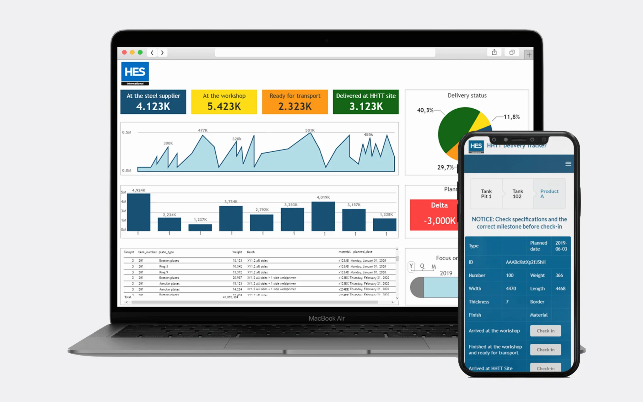 Van Excel-sheet naar Enterprise Applicatie